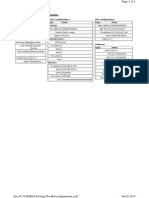 Sdconnect Toolkit - Device Configuration General Information: Type Version/Data Wlan Configuration: Type Data General: Lan Configuration: Type Data