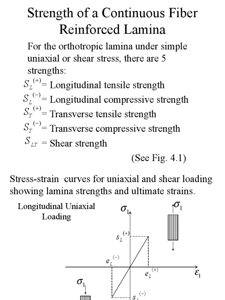 ME5720Chap4 w11 | PDF | Yield (Engineering) | Strength Of Materials