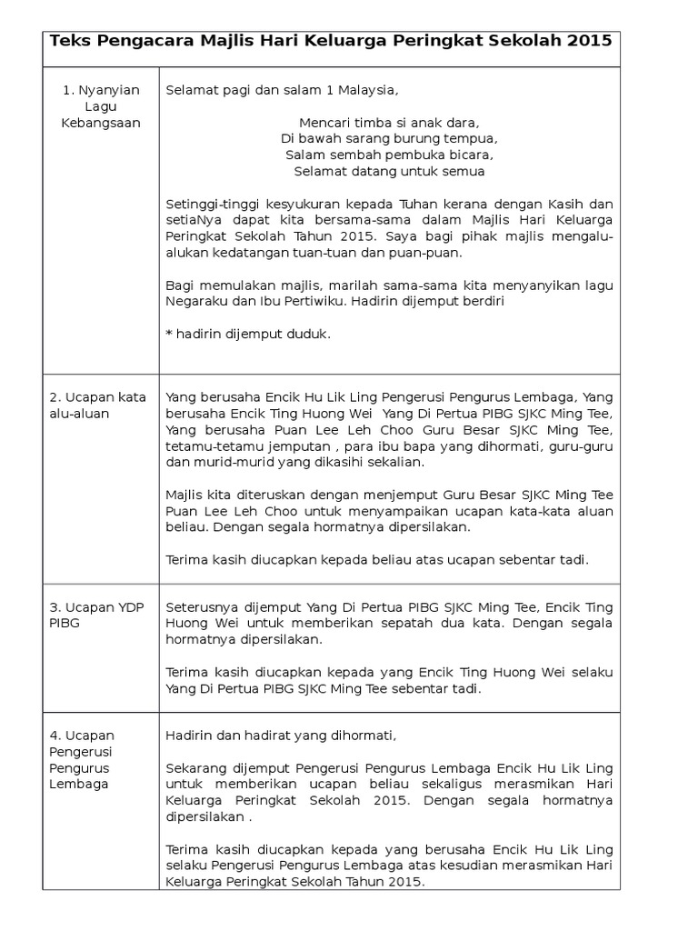 Contoh Ucapan Kata Kata Aluan Majlis Contoh Soal Pelajaran Puisi