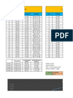 Ej Planeacion y Operacion