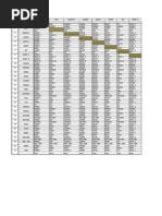 SURAT Pemberitahuan Pelaksanaan Pekerjaan