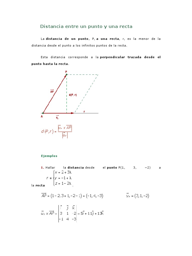 Distancia Entre Un Punto y Una
