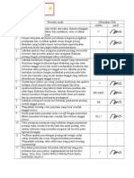 Download Audit Sukrisno agus siklus penjualan by Ajeng Triyana SN283911191 doc pdf