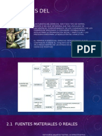 Las Fuentes Del Derecho