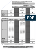 ΠΙΝΑΚΑΣ ΕΙΣΦΟΡΩΝ ΜΙΣΘΩΤΩΝ 2015