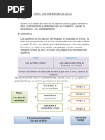 Informe Del Tema Del Texto