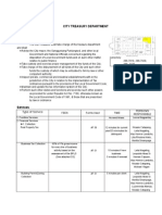 Forms Ng Citizens Charter_ctd12