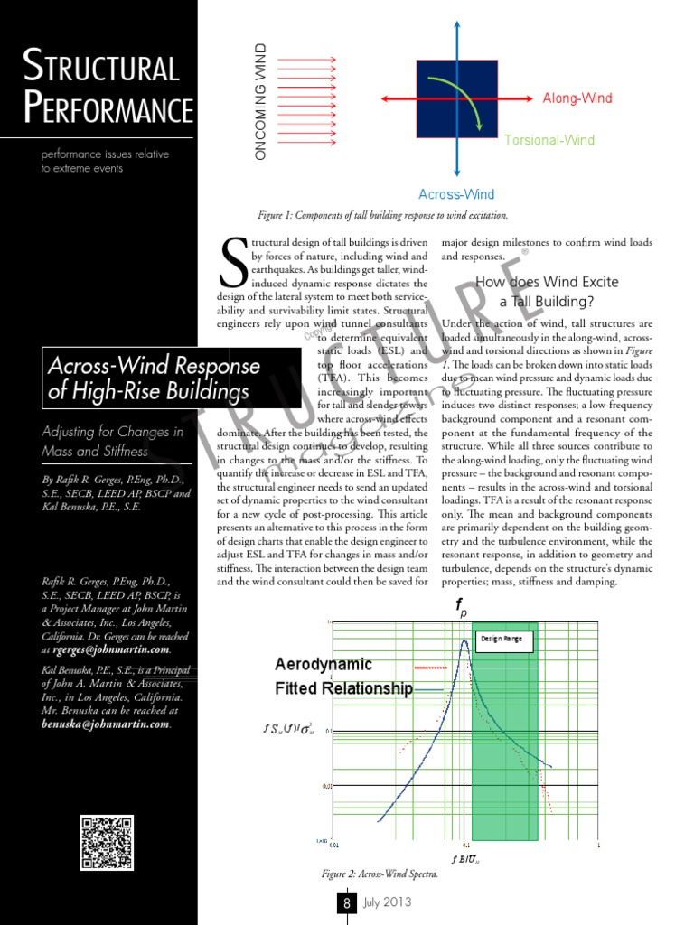 Across-Wind Response of High-Rise Buildings | PDF | Resonance ...