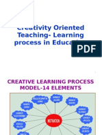 Creative Learning Process1