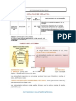 Ciencia y Ambiente Fiichas