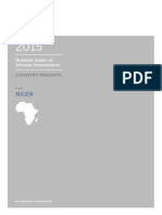 Niger: Country Insights