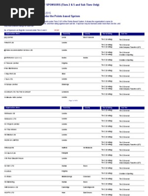 2015 09 04 Tier 25 Register Of Sponsors