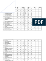 Pelajar Cemerlang 2015