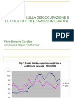 Economia e Politica Del Lavoro Presentazione Modena