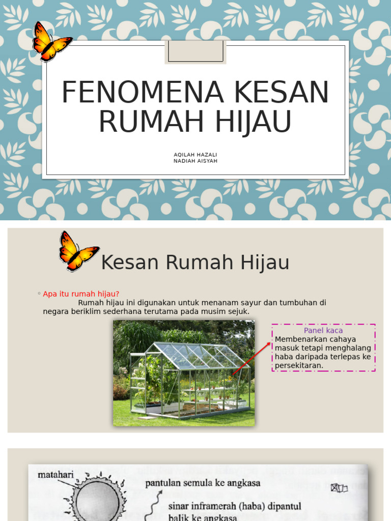 Fenomena Kesan Rumah Hijau Aqilah Hazali