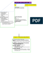 Aluation Models: Curriculum Ev