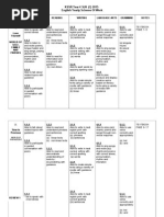 Rpt English Year 4 Sjk