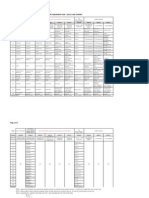 Maxnc Pinass Table