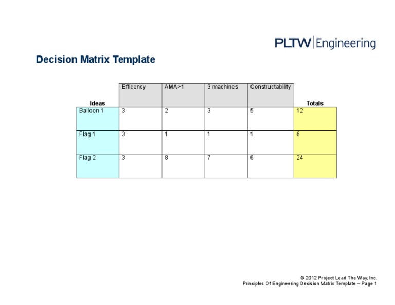Engineering Decision Matrix Template | PDF