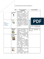 Roles y Responsabilidades