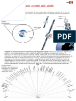 Antena Satelit Satelit LNB PDF