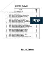 List of Tables