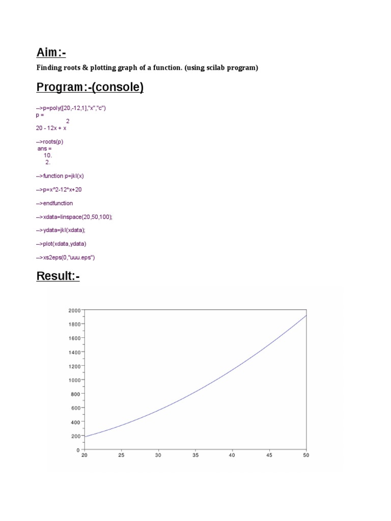 Find Roots & Plot Graph with Scilab | PDF
