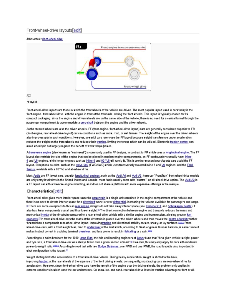 Front-Wheel Drive Vehicle Layouts | PDF | Four Wheel Drive | Vehicle ...