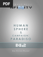 Human Sphere Paradiso