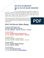 Civil Service Pay Scale in Singapore Group 4