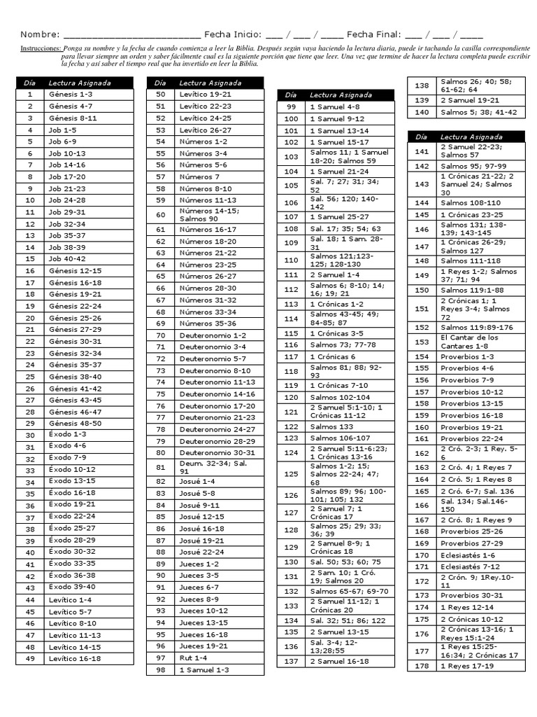 Lectura Cronologica de La Biblia Psalms Bible Content