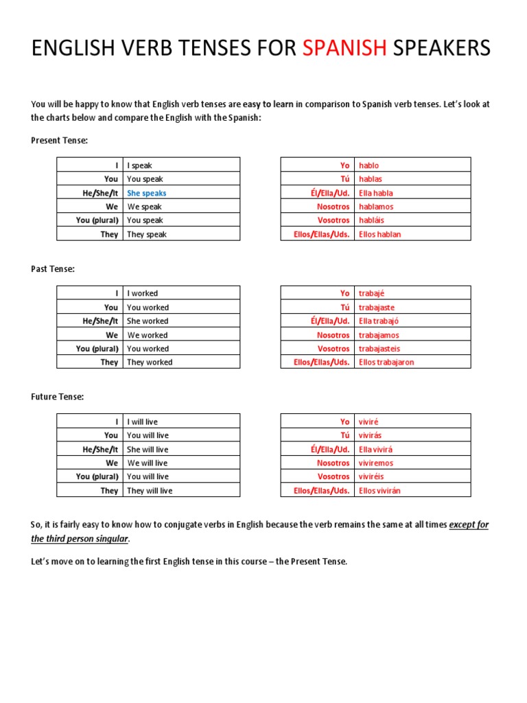 english homework for spanish speakers