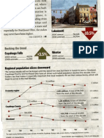 Part 2 of CPD Article March 12, 2010