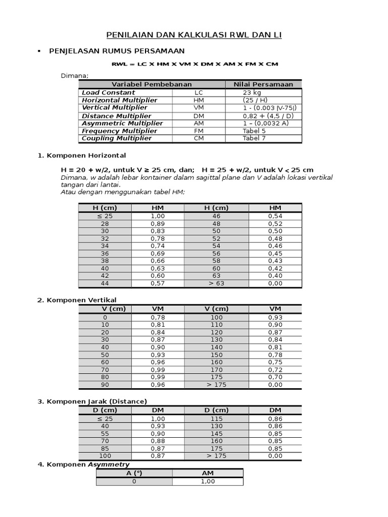 Kalkulasi RWL dan Lifting Index | PDF