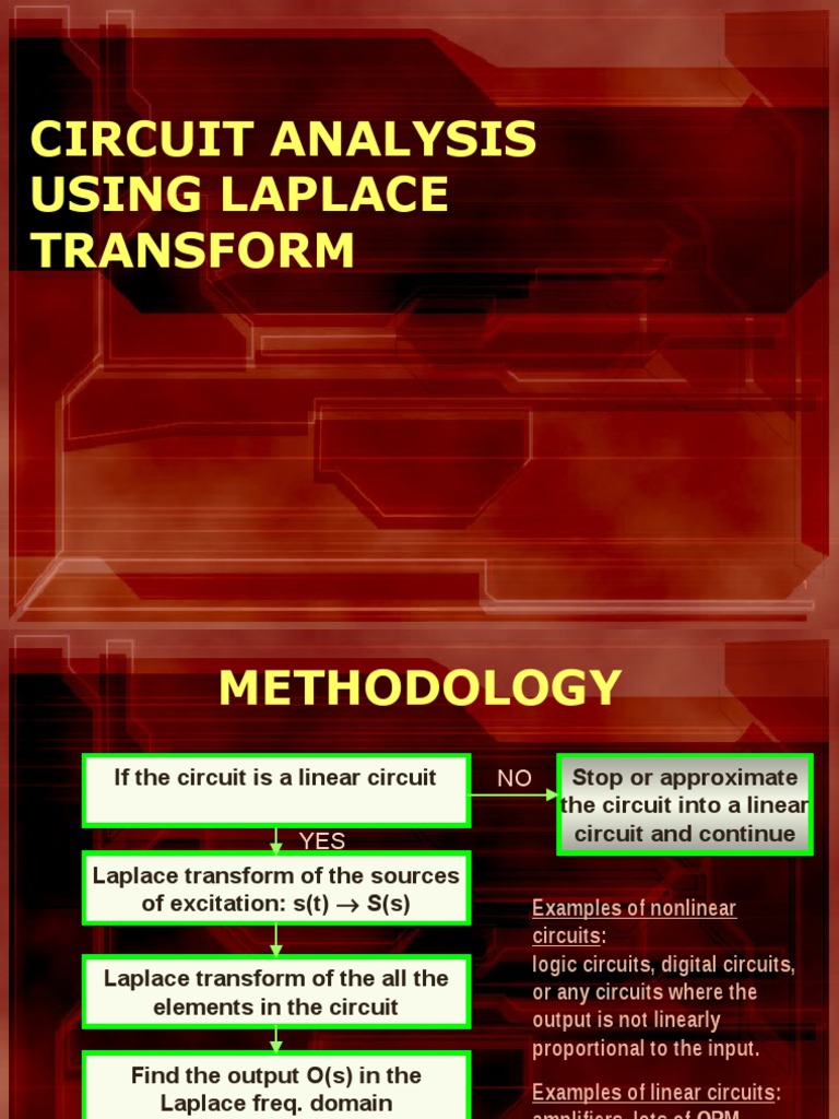 Applications Of The Laplace Transform Pdf Laplace Transform
