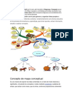 El Concepto de Mapa Mental