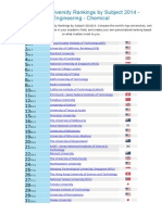 QS World University Rankings by Subject 2014 - Engineering - Chemical