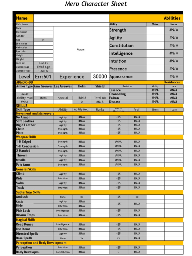 MERP Character Sheet Overview | PDF