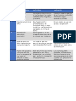 Tabla de Ejemplos de particiones