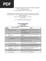 Download Fanuc 10-11 Master Board Alarm Codes by ControlledSolutions SN28402309 doc pdf
