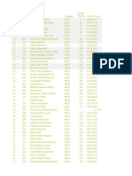 2015 Don Rayo 21 Kresults