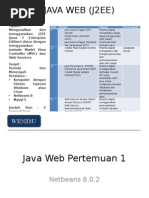 Download JavaWebbyWinduGataSN284026060 doc pdf