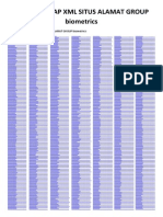 Arsip Sitemap XML Situs Alamat Group - Biometrics