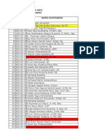 Daftar Total Pemotongan