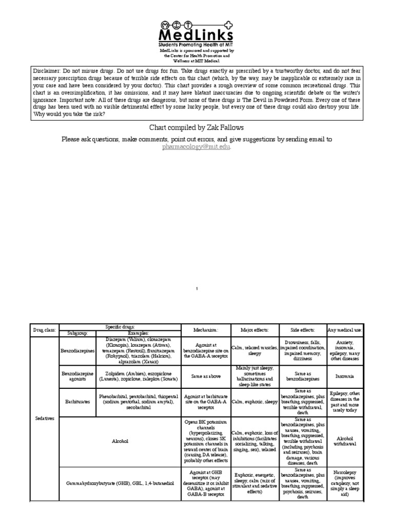 Phencyclidine essay 03 picture