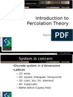 Introduction to Percolation Theory (2)