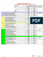 Calendario Academico 2015-Ii Mision Sucre PDF