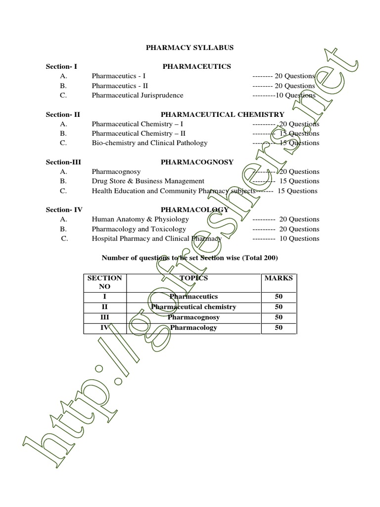 AP ECET Pharmacy Stream Syllabus and Exam Pattern | PDF | Infection ...