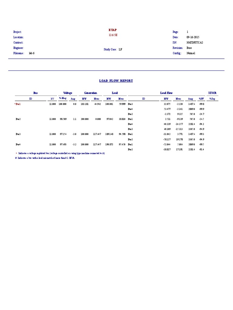 ETAP Load Flow Report Overview | PDF
