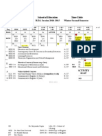 CTET Crash Course GU 12th Jan 2015